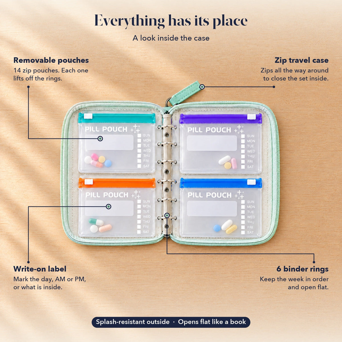 Inside the case: removable pouches, zip travel case, write-on label, 6 binder rings