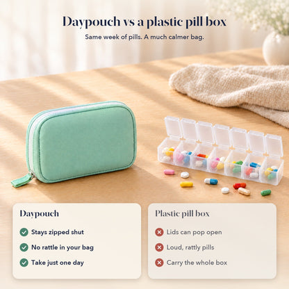 Daypouch compared with a plastic pill box