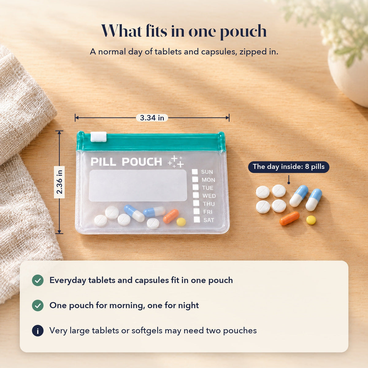 One 3.34 x 2.36 in pouch holding a day of tablets and capsules